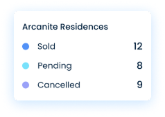stayInControlCard